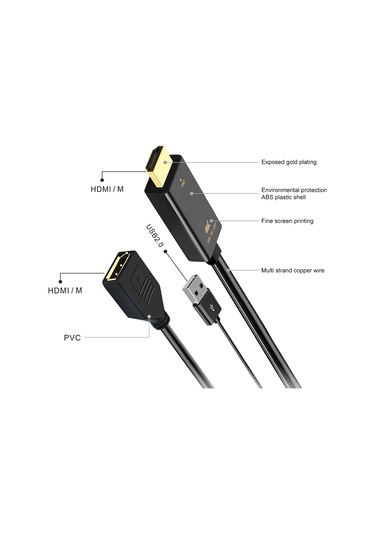 Sones H146 Hdmı Erkek + Usb 2.0 Erkek - Displayport Dişi Adaptör Kablosu, Uzunluk: 25 Cm