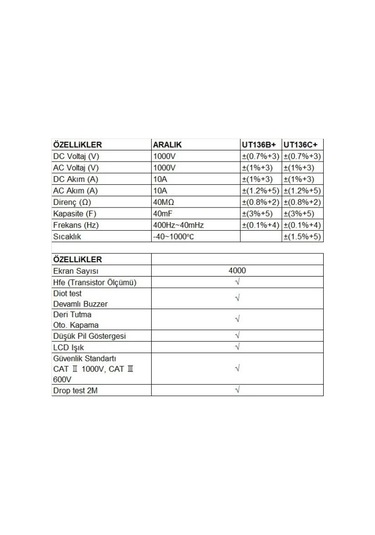 Unit Ut136 B+ Dijital Multimetre Unıt