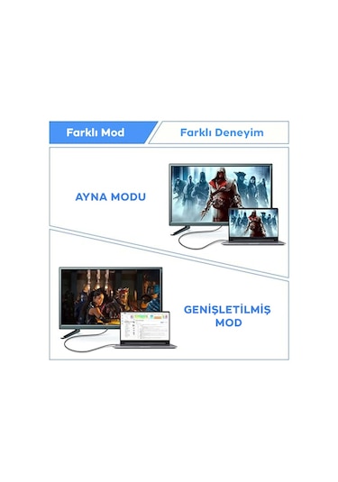 Ally Hdmı To Hdmı 8k 2.1uhd 90 Derece Çevirici Otg Adaptör