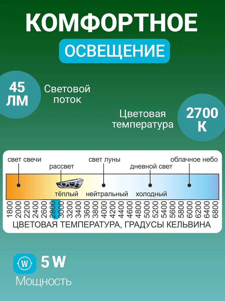 Avs Vegas 12v.c5w Sv8.5/8 L31mm Lamba. Box 10 Adet. 182975161