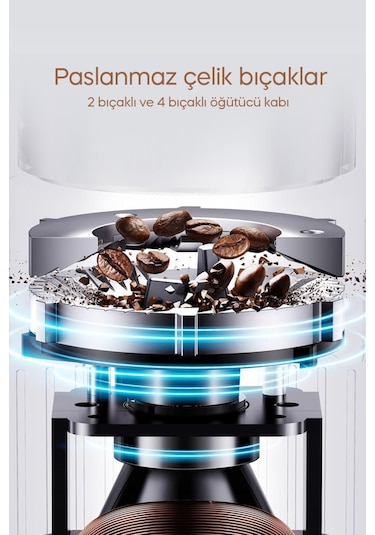 Sinbo Scm-2982 Kahve Ve Baharat Öğütücü Siyah