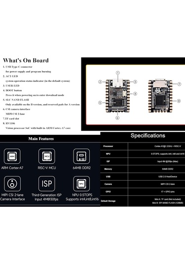 Luckfox Pico Mini Rv1103 Linux Micro Geliştirme Kurulu, Entegre Arm Cortex - A7/rısc - V Mcu/n/ıss