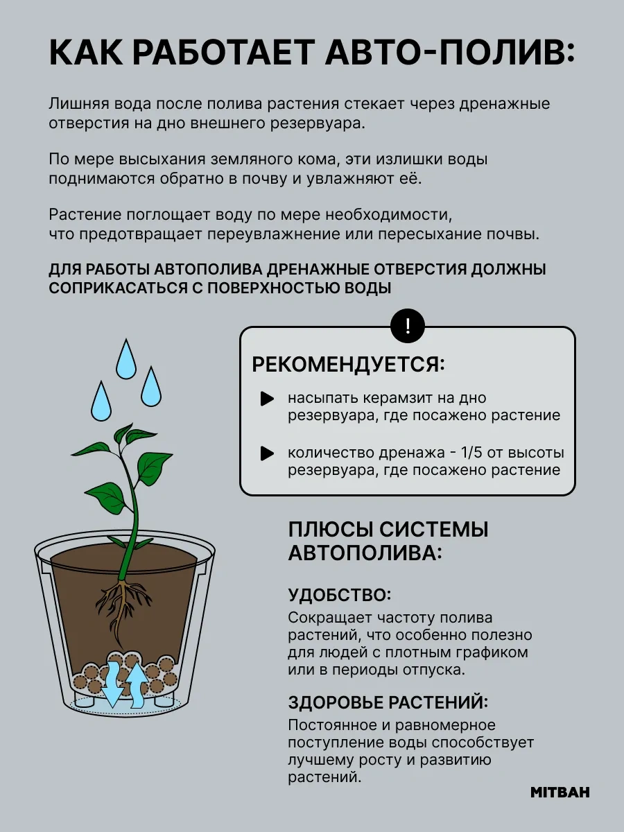 Mıtbah Küçük Kaçkın Ayaklı Kare Saksı Çiçek Saksısı 2,1 L 264193645