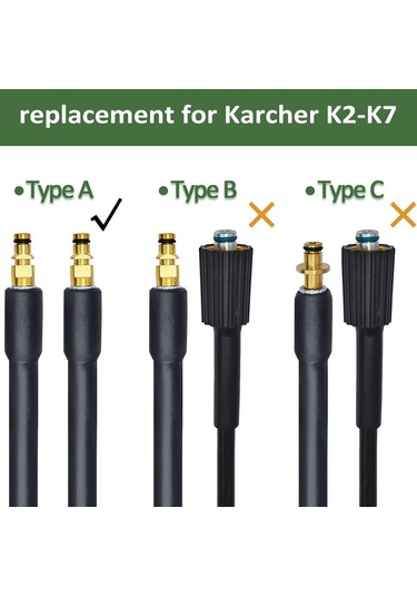 Tenfowee Karcher K2-k7 Uyumlu 10 Metre Yüksek Basınçlı Yıkama Hortumu, 160 Bar Pvc Dayanıklı