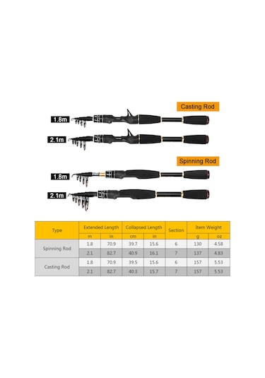 Lemestar Kalıcı Karbon Fiber Teleskopik Yumurta Kamışı 2.1m, Hafif Ve Güçlü, Uygun Atış Performansı, Taşıma Çantası İçeren
