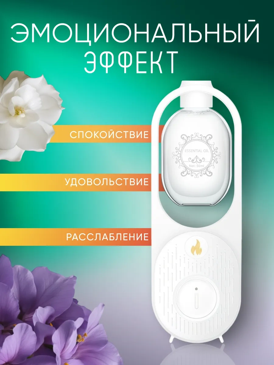 Sısh Ev İçin Otomatik Difüzör Aromaları 239766496