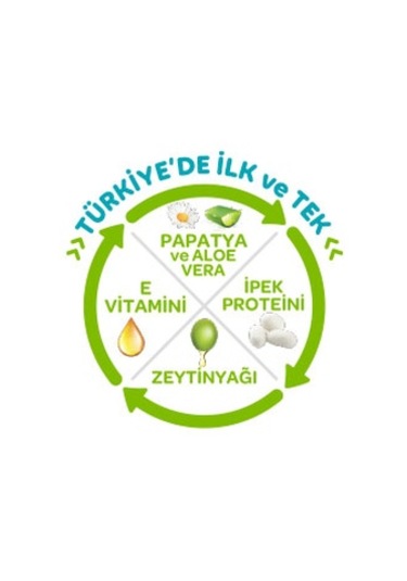 Önlem Botanika Bebek Bezi 4 Numara Maxi Jumbo Ekonomik Paket 56 Adet