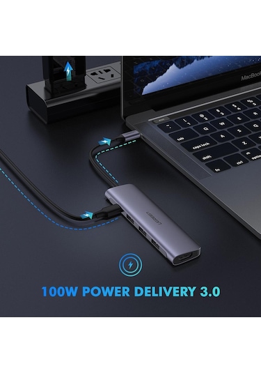 Ugreen Type-C Usb Çoklayıcı Ve Hdmı Dönüştürücü Adaptör