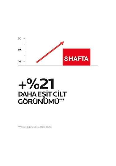 La Roche Posay Retinol Serum 2 x 30 ML