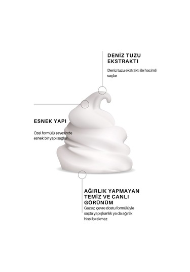 Zento Thickenig Effect Volume Köpük 200 ML