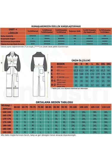 Şensel, Iş Tulumu-Eko.-, Bej-Siyah -55E813- Iş Elbisesi-Üniforma