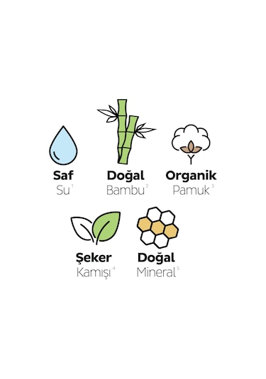 Sleepy Ecologic Premium Plus Hijyenik Ped Normal 24 Adet Ped