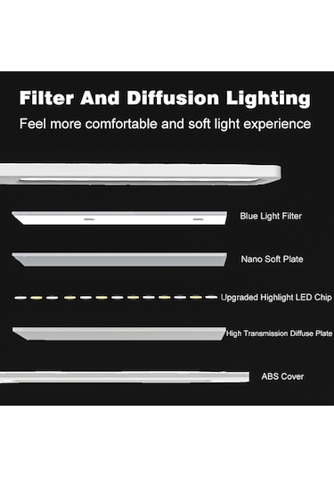Cbtx Tb-76swk Masa Lambası Göz Bakımı Dokunmatik Kontrol Led Masa Lambası, 15w Kablosuz Şarj Fonksiyonlu