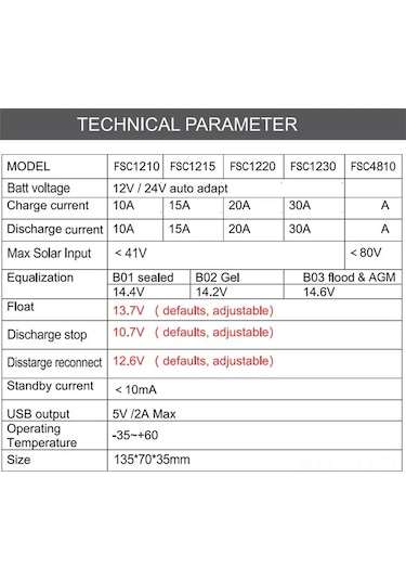 Dianziye Güneş Enerji Kontrolcüsü 12v/24v Otomatik Tanı Pwm 10a, Güneş Panelleri İçin Akıllı Şarj Yöneticisi