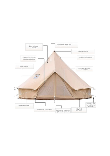 Efsane Kamp Orta Glamping Kamp Çadırı Kalın Kumaş 4 Mevsim Çok Renkli