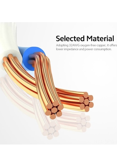 Besthome1 Kat7 Ethernet Kablosu 32awg Saf Bakır Tel 8 Çekirdekli 10gbps 600mhz Hızlı Veri Transferi Mavi 1m