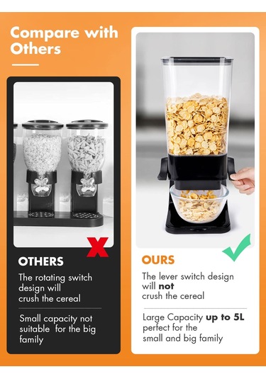 Gq Dispenseri, Dağıtırken Tahıl Parçalamaz, Duvara Monte Mısır