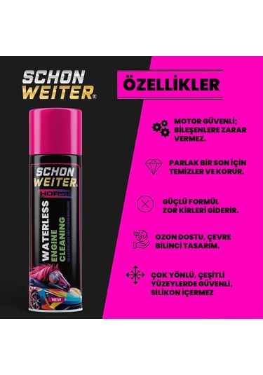 Susuz Motor Temizleme Spreyi 500 Ml Schön Weiter