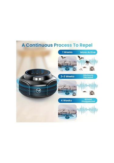 Boatshop1 Black Ses Dalgası Haşere Kovucu Yüksek Güçlü Ultrasonik Böcek Fare Sivrisinek Önleyici Usb Kablolu Büyük İç Mekanlar İçin
