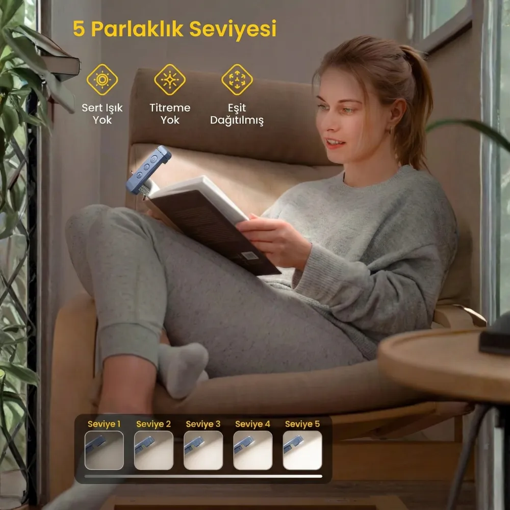 Glocusent Ayraç Tarzı Okuma Işığı Usb Şarj Edilebilir
