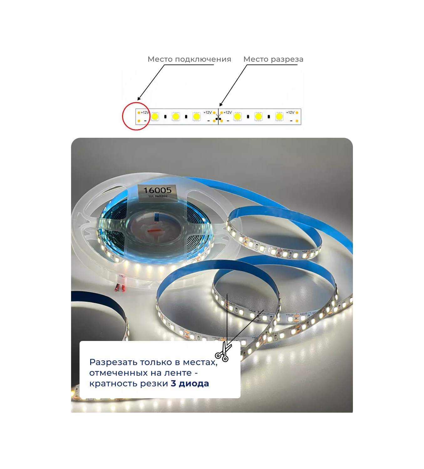 Truenergy 5 Metre 4000k Led Şerit - Ev Ve Dekorasyon İçi 208219909 Beyaz