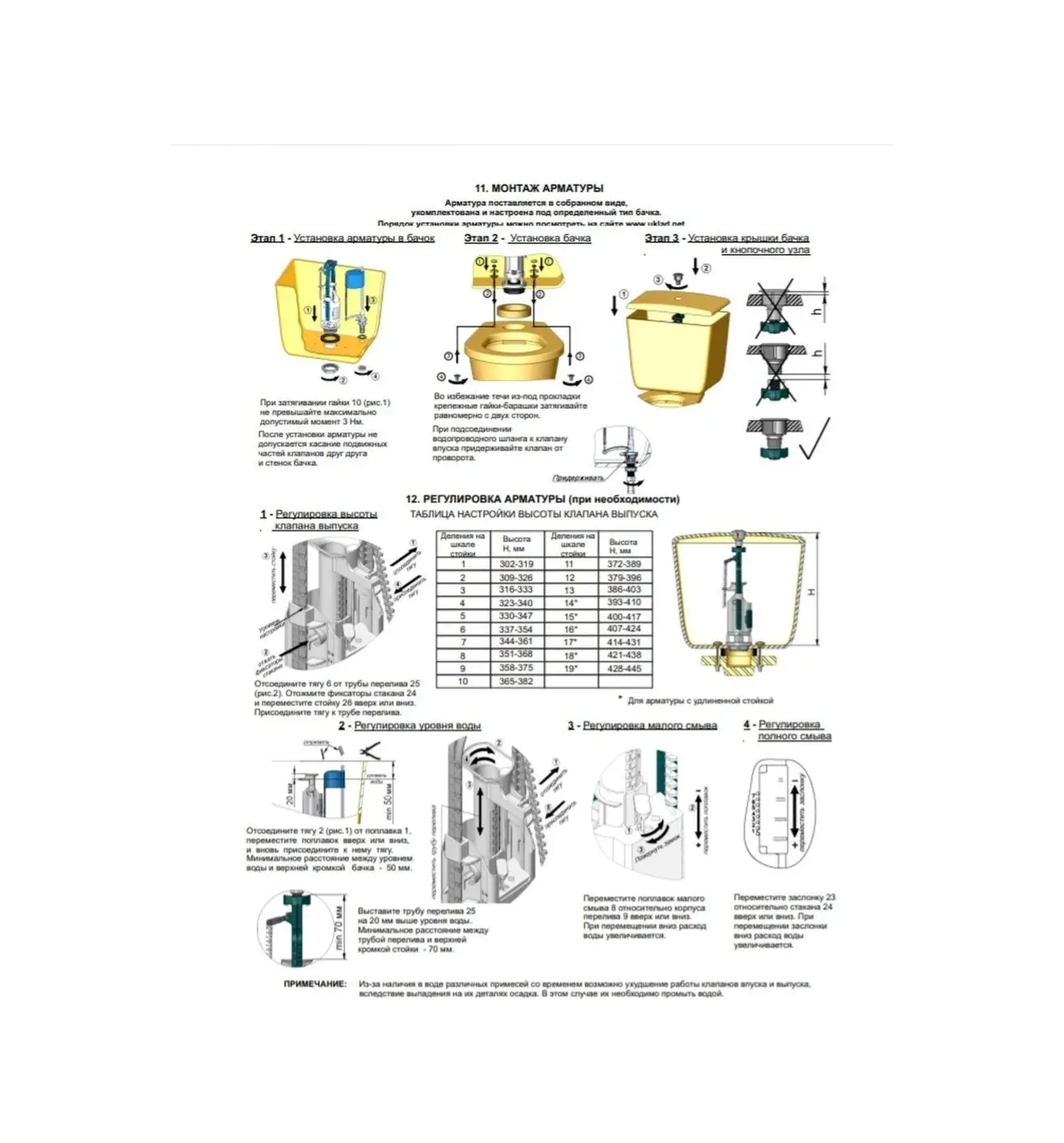 Uklad Alt Bağlantılı Klozet İçin Montaj Seti 147320776