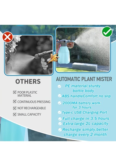 Tcherchı Mister 2 L Elektrikli Şarj Edilebilir Sprey Şişesi Mavi