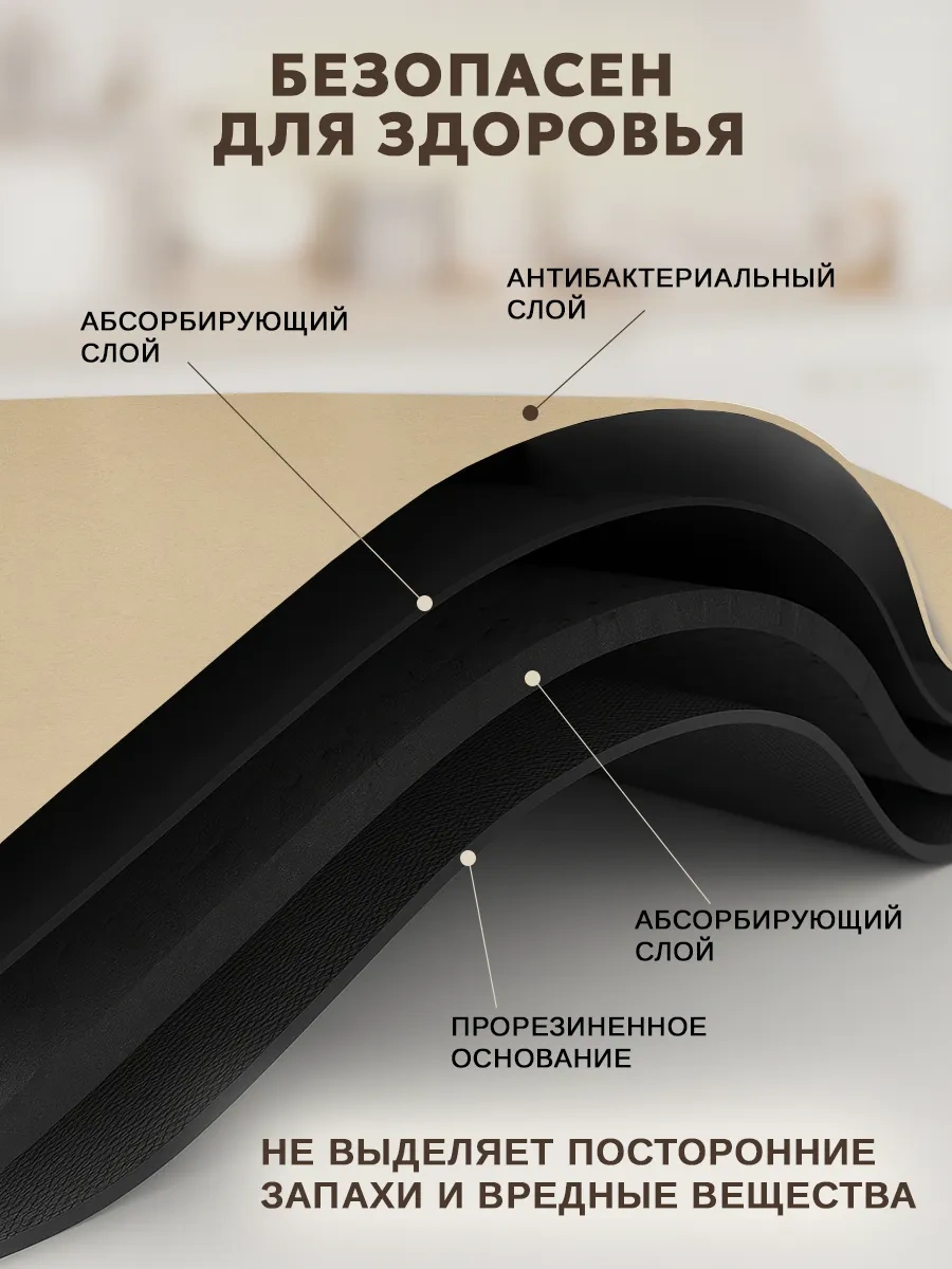 Inhomeka Bulaşık Kurutma İçin Emici Nano Paspas 245485130 Bej