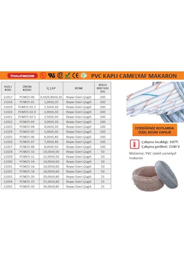 Pvc Izoleli Çizgili Camelyaf Makaron Çeşitleri (Metre)