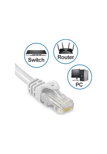 Cat6 Ethernet Internet Lan Network Patch Kablo - Fabrikasyon 20Mt