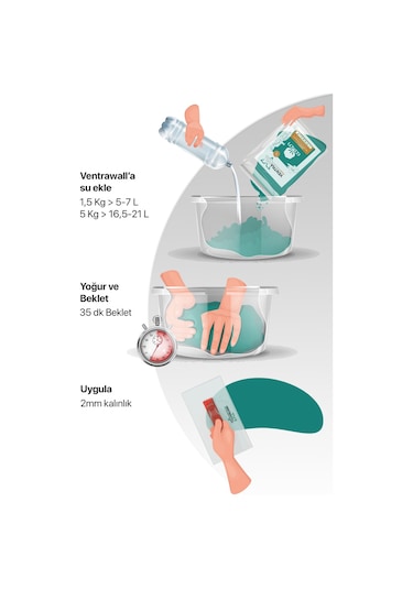 Ventrawall Kahverengi Pamuk Sıva - Canlı Sıva - Br01 - 5 Kg