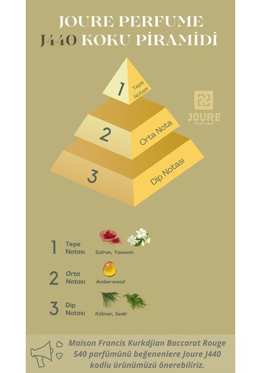 Joure J440 Unisex Parfüm EDP 50 ML