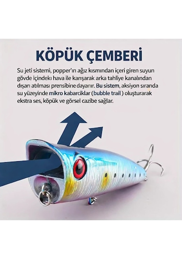 Spray Water Popper Su Üstü Püskürtmeli Popper Yem 10cm 20gr