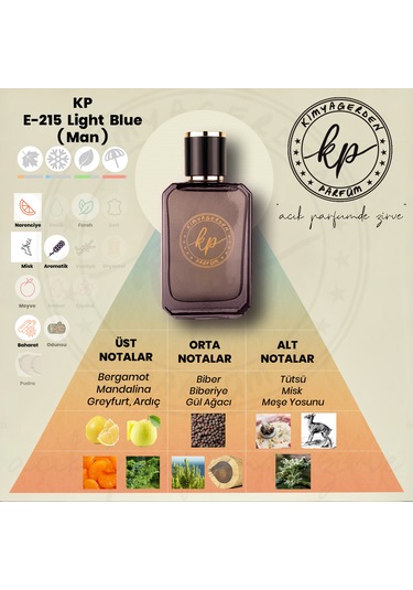 Kimyagerden E-215 Erkek Parfüm Edp 50 Ml Aromatik