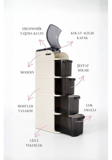 Piev Slim 5 Katlı Çekmeceli Tekerlekli Mutfak Ve Banyo Dolabı Beyaz