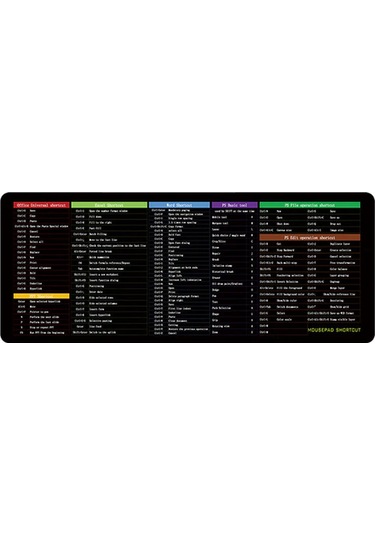Hangfox Excel Ve Office Kısayol Tuşları Hatırlatıcı Mouse Pad - Antrenk Kaymaz Lastik Tabanlı Ofis Çalışma Pad M Boyutu