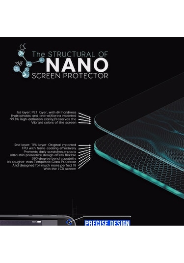 Xiaomi Mi Note 10 Nano Kırılmaz Cam Ekran Koruyucu