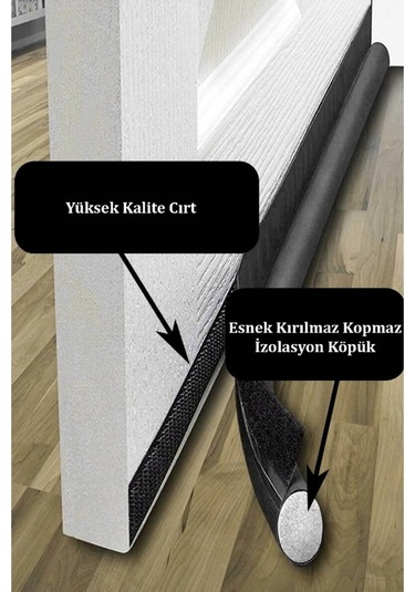 Kapı Altı Rüzgar Önleyici, Isı Yalıtım Süngeri, Eşik Altlığı, Soğuk Geçirmez 1 Adet Siyah