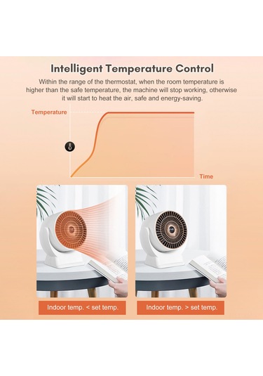 Ximistore9 Hızlı Isıtma 800w Taşınabilir Ev Tipi Sessiz Isıtıcı, Ayarlanabilir Açı, Düşük Gürültü, Enerji Tasarrufu
