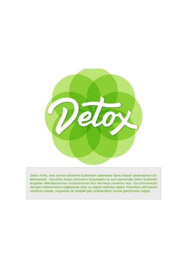 Conax Detox Filtre 448586788