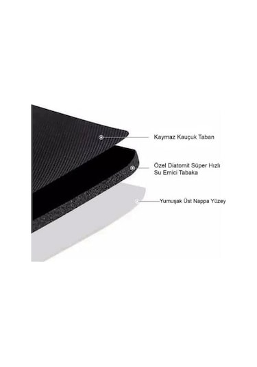 Süper Su Emici Kaymaz Tabanlı Banyo Paspası 40x60 Cm