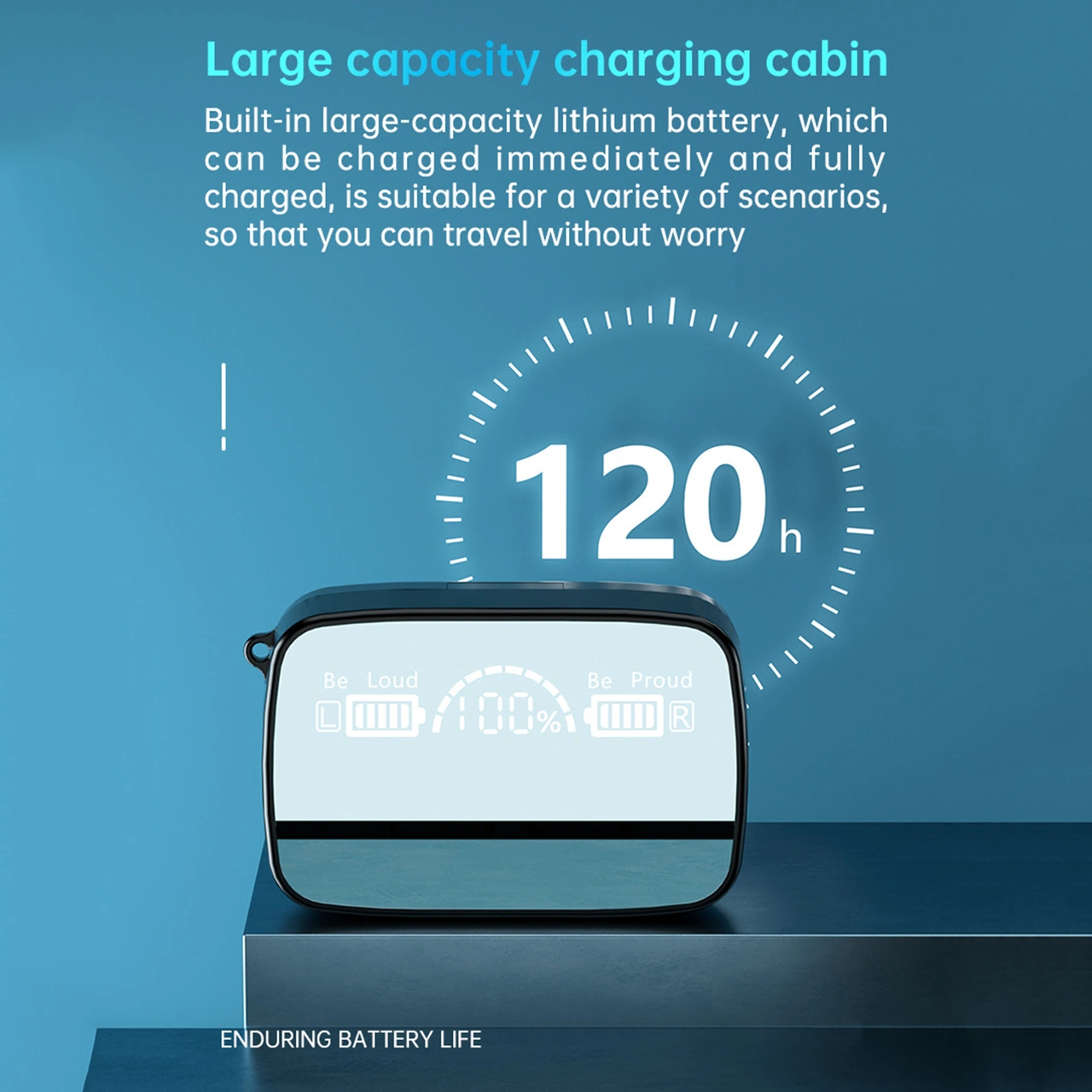 Moveevo M9 Bluetooth 5.1 Kulaklıklar - Ipx7 Su Geçirmez, Dokunmatik Kontrol, Hifi Ses, Led Sayısal Göstergeli Yükleme Kutusu, Spor İçin Uygun, Siyah