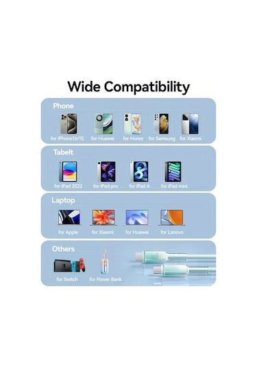 Elmpaly Pd 60w Usb C Tipinde Hızlı Şarj Kablosu 2m Siyah İphone 16 15 Xiaomi Huawei