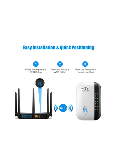 Kablosuz Wifi Tekrarlayıcı 300 Mbps Wifi Genişletici Amplifikatör Güçlendirici White 4 Status Light Bize Fiş