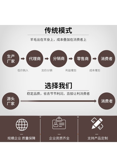Youmex Stanyum Çelik Uygun Kısa Uzun Bıçak Taşlı Ayarlanabilir Sıvı Tabanlı Antipatik Mutfak Bıçak Taslağı