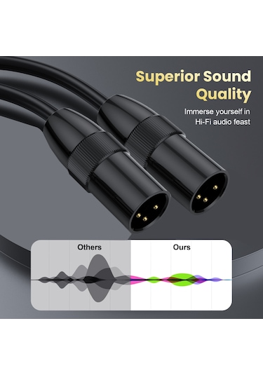 Junsunmay Xlr Erkek - Erkek Mikrofon Kablosu 3 Pin Ses Kablosu Dengeli Korumalı Kablo, Uzunluk: 2m