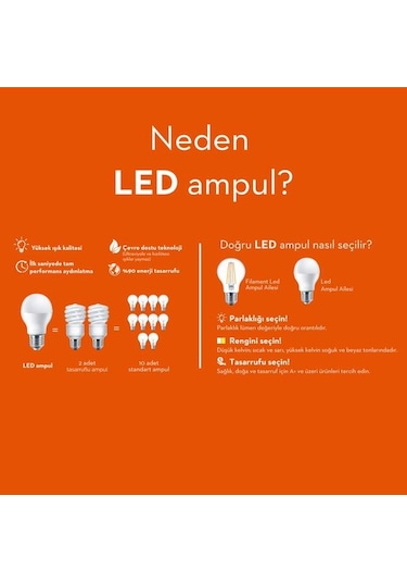 Osram A60 8,5w Led Value Cla60 806lm E27 3'lü Ampul - Beyaz Işık