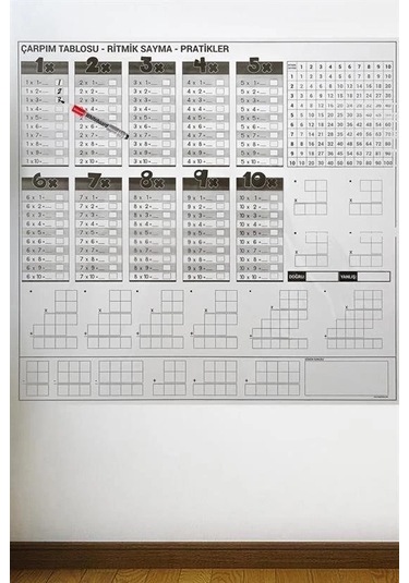Çarpım Tablosu Ezberleme Manyetik Duvar Stickerı 105 X 100 Cm Çok Renkli