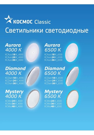 Kosmos 24w Soğuk Aydınlatmalı Led Tavan Lambası 283475855 Beyaz