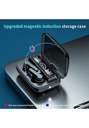 Tws Bluetooth Kulaklık Çift Kulaklı Kulaklık Su Geçirmez Bluetooth Kulaklık